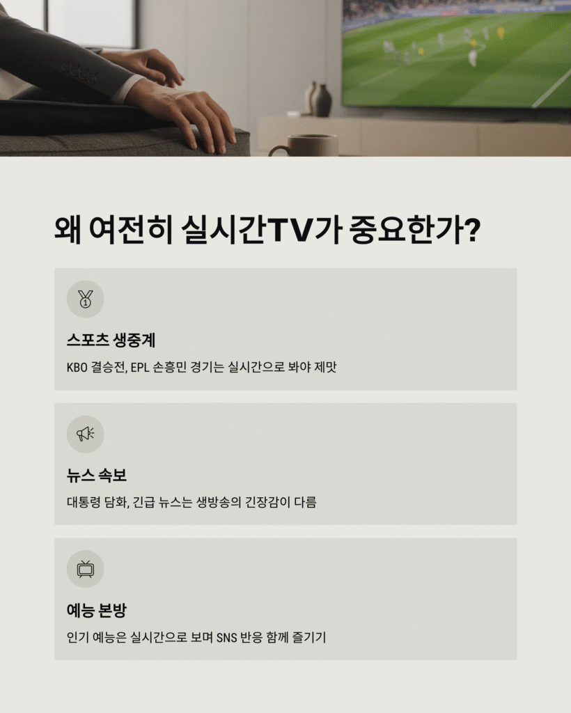 실시간TV 무료 시청 완벽 가이드|2025 최신 인터넷TV 꿀팁