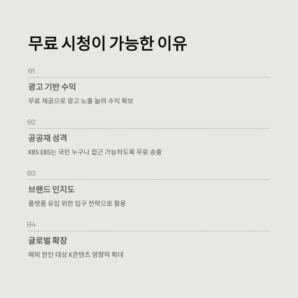 실시간TV 무료 시청 완벽 가이드|2025 최신 인터넷TV 꿀팁