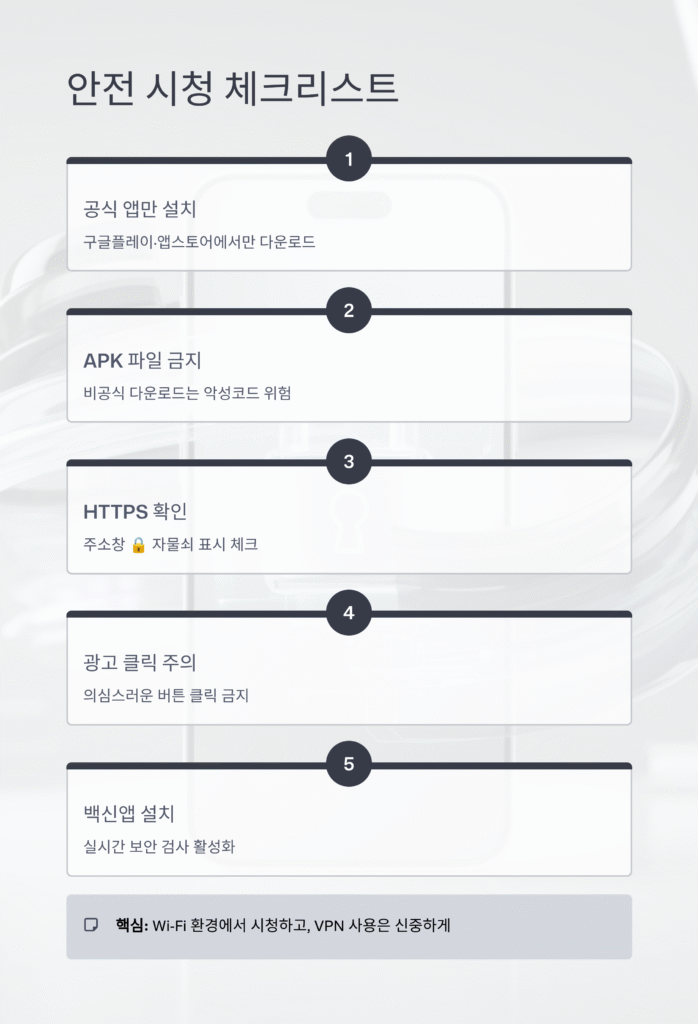📺 무료TV 안전하게 보는 방법|OTT·유튜브라이브 비교 분석 (2025 최신 가이드)