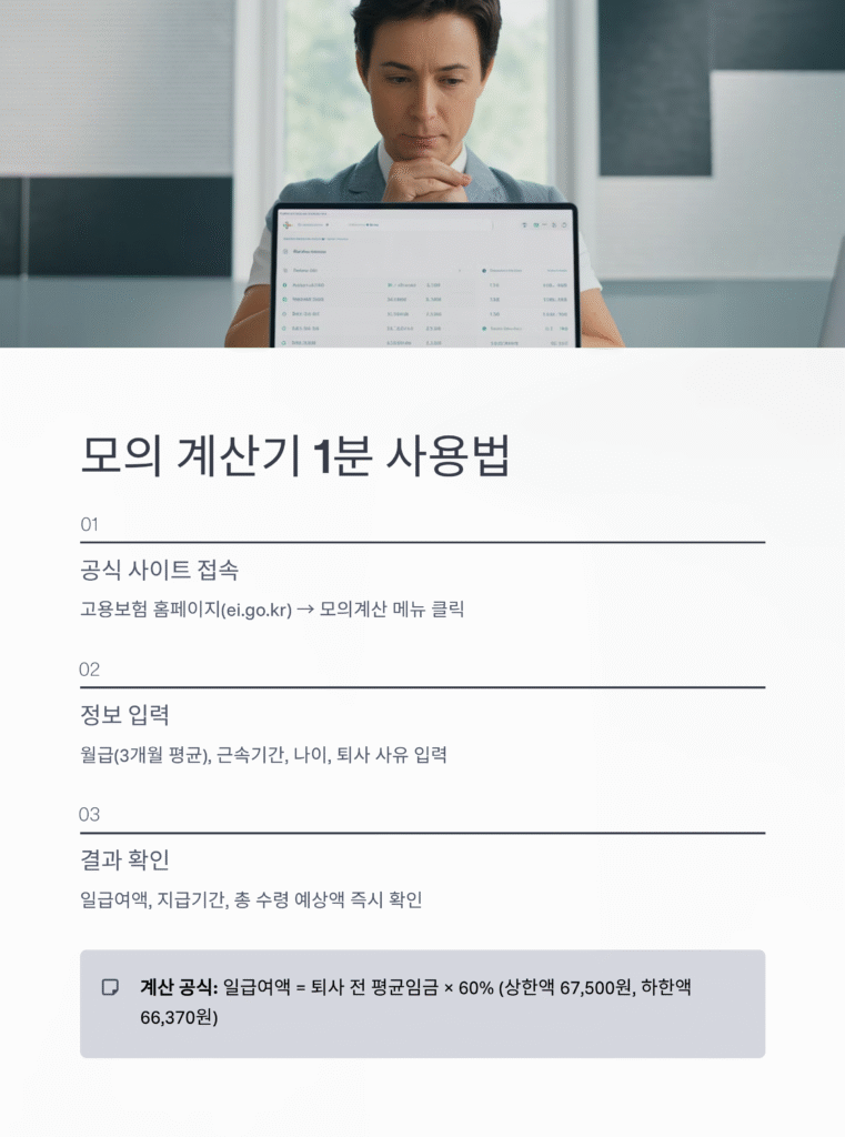 💼 실업급여계산기, 실업급여 예상 금액, 1분 만에 확인! 2025 최신 모의 계산기 & 수급 조건 완벽 분석 (부정수급 주의)