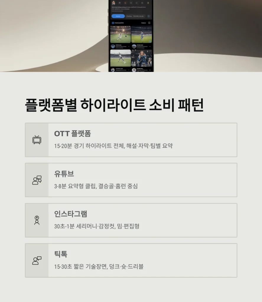 스포츠 경기 다시보기, 팬들이 가장 많이 찾는 장면은?|2025 팬 리플레이 데이터 완전 분석