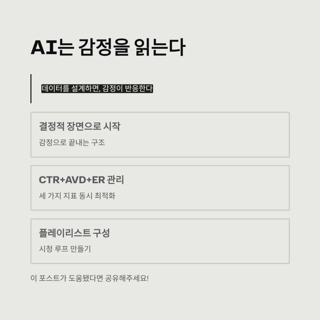 유튜브 스포츠 하이라이트, 알고리즘 타는 법|2025 조회수 폭발 공식