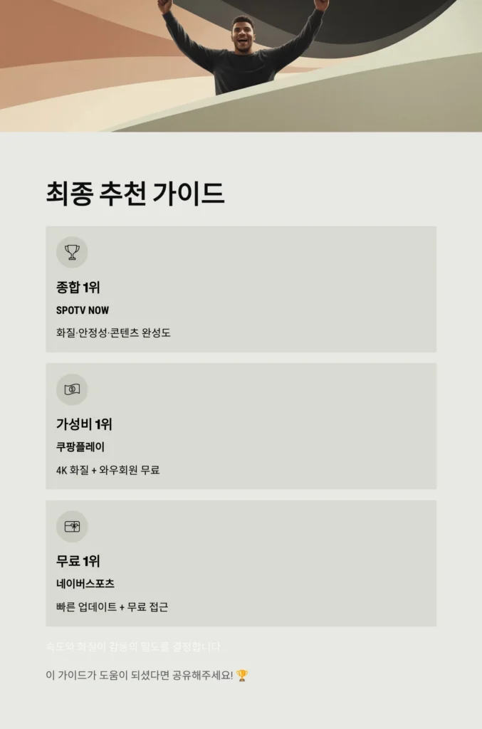 스포츠 다시보기 서비스, 화질과 속도 비교 완벽 가이드 (2025 최신판)