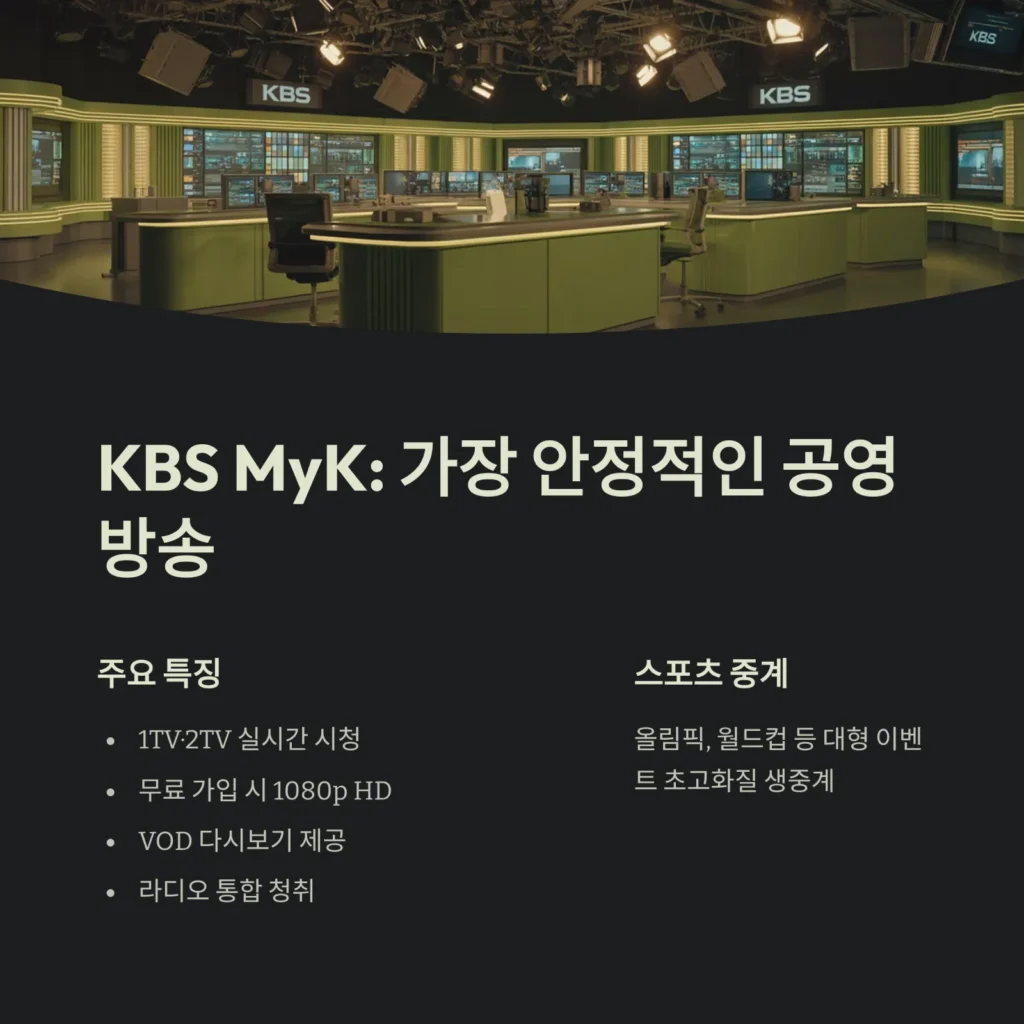 온에어 TV 실시간 시청|KBS·MBC·SBS 최신정보