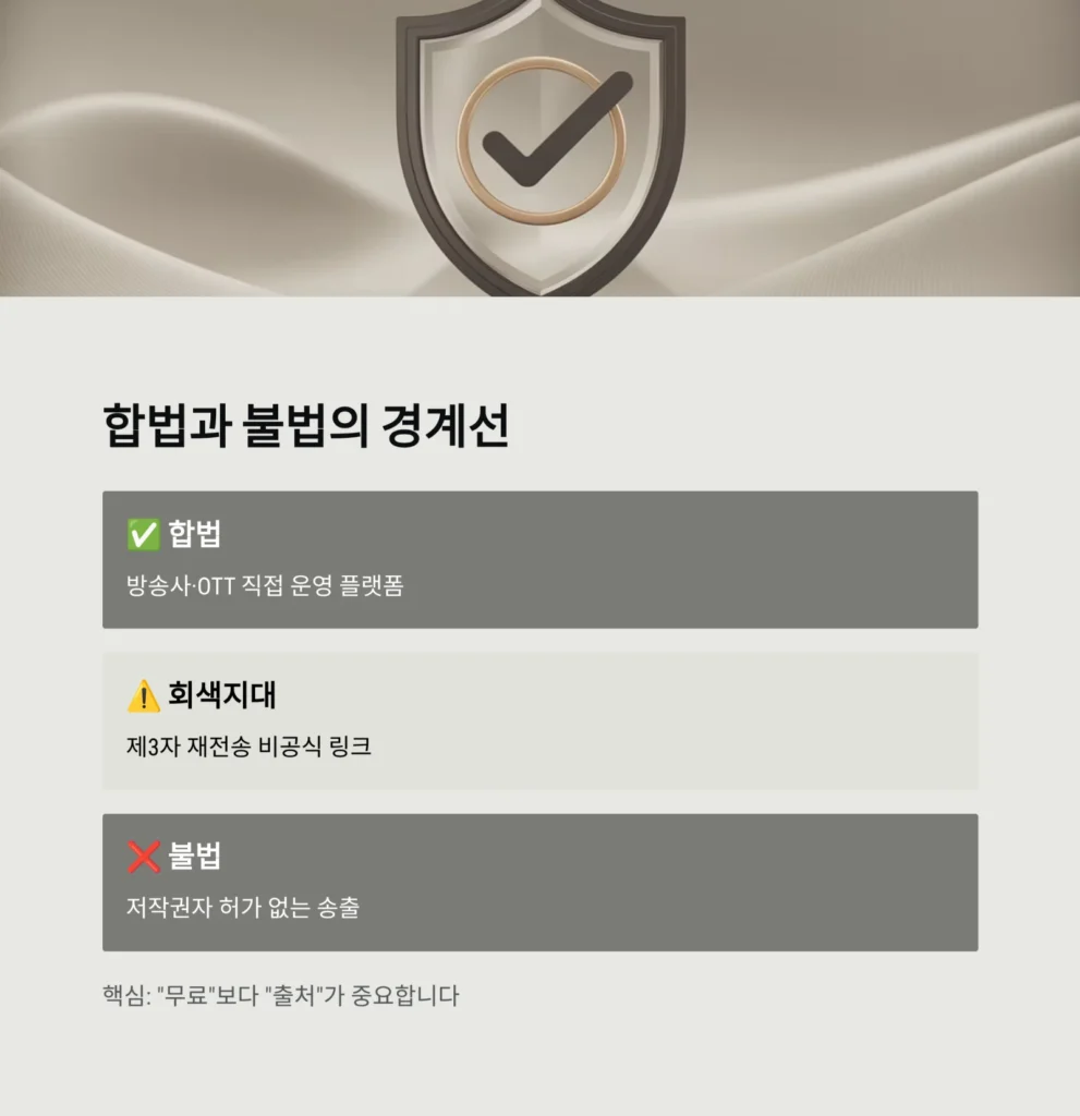 인터넷 무료방송 시청 꿀팁｜저작권 안전하게 지키는 법