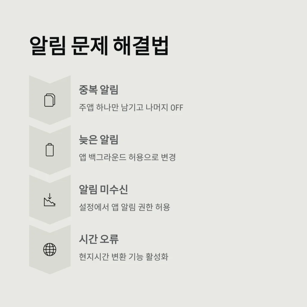 오늘의 경기 실시간 알림 설정하는 방법 | 앱별 꿀팁과 효율적인 알림 관리법
