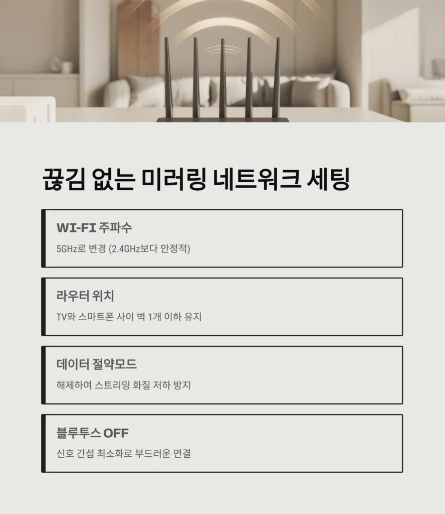 실시간TV 시청 가이드｜스마트TV·미러링 활용법