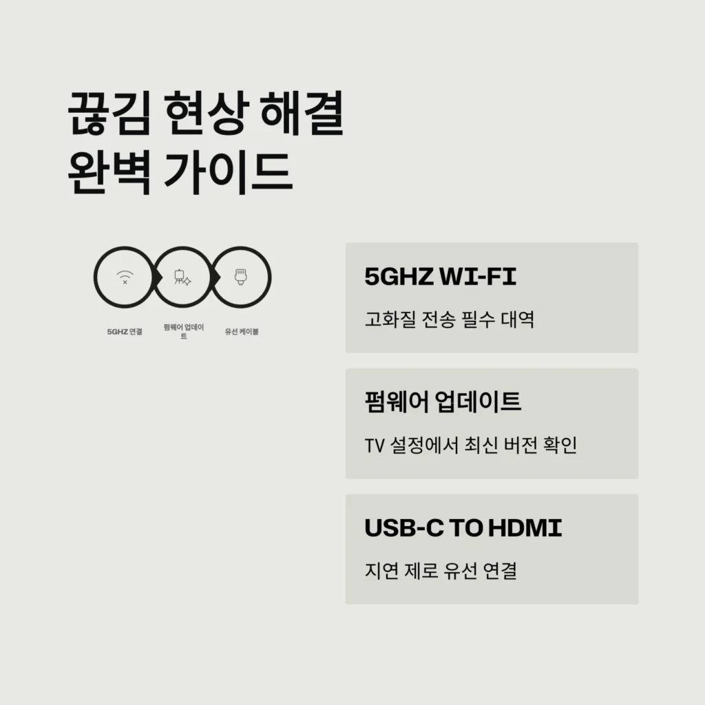 끊김 현상 해결완벽 가이드 끊김 현상 해결완벽 가이드