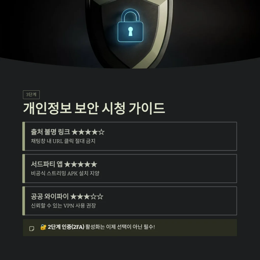 개인정보 보안 시청 가이드