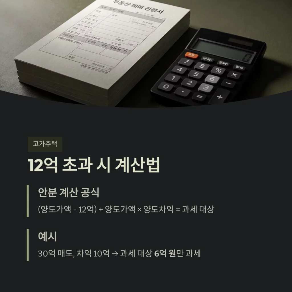 12억 초과 시 계산법