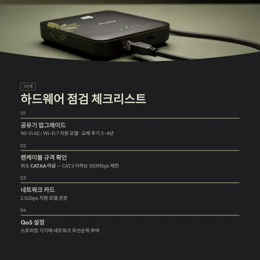 하드웨어 점검 체크리스트