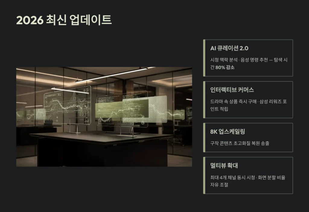 삼성 TV 플러스 활용: 무료 채널 및 최적화 마스터 가이드, 100개 이상의 실시간 채널과 VOD 5 2026 최신 업데이트