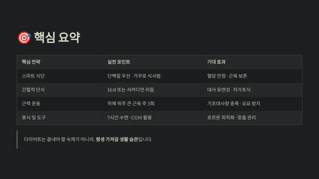 건강 다이어트 식단  핵심 요약