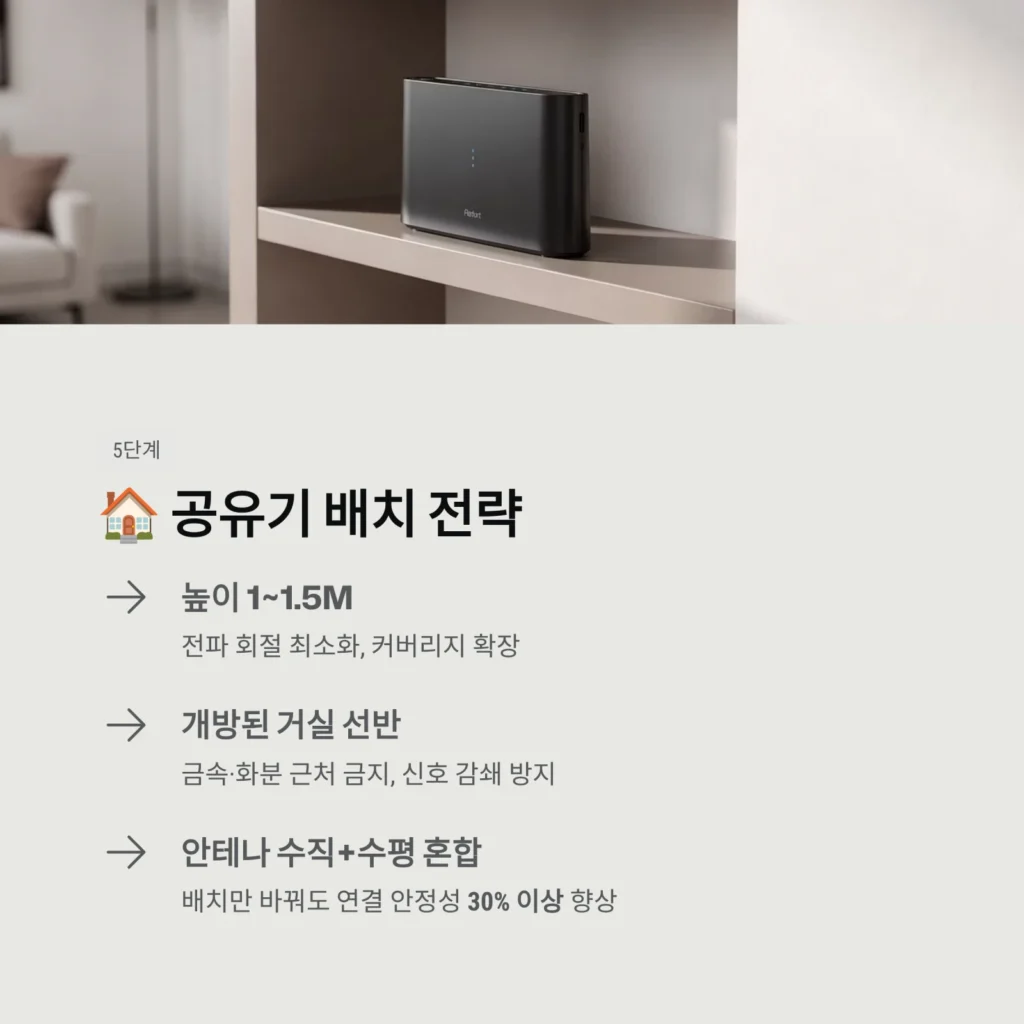 공유기 배치 전략