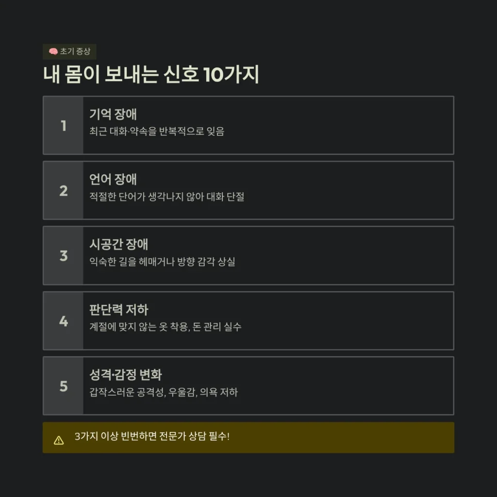 내 몸이 보내는 신호 10가지