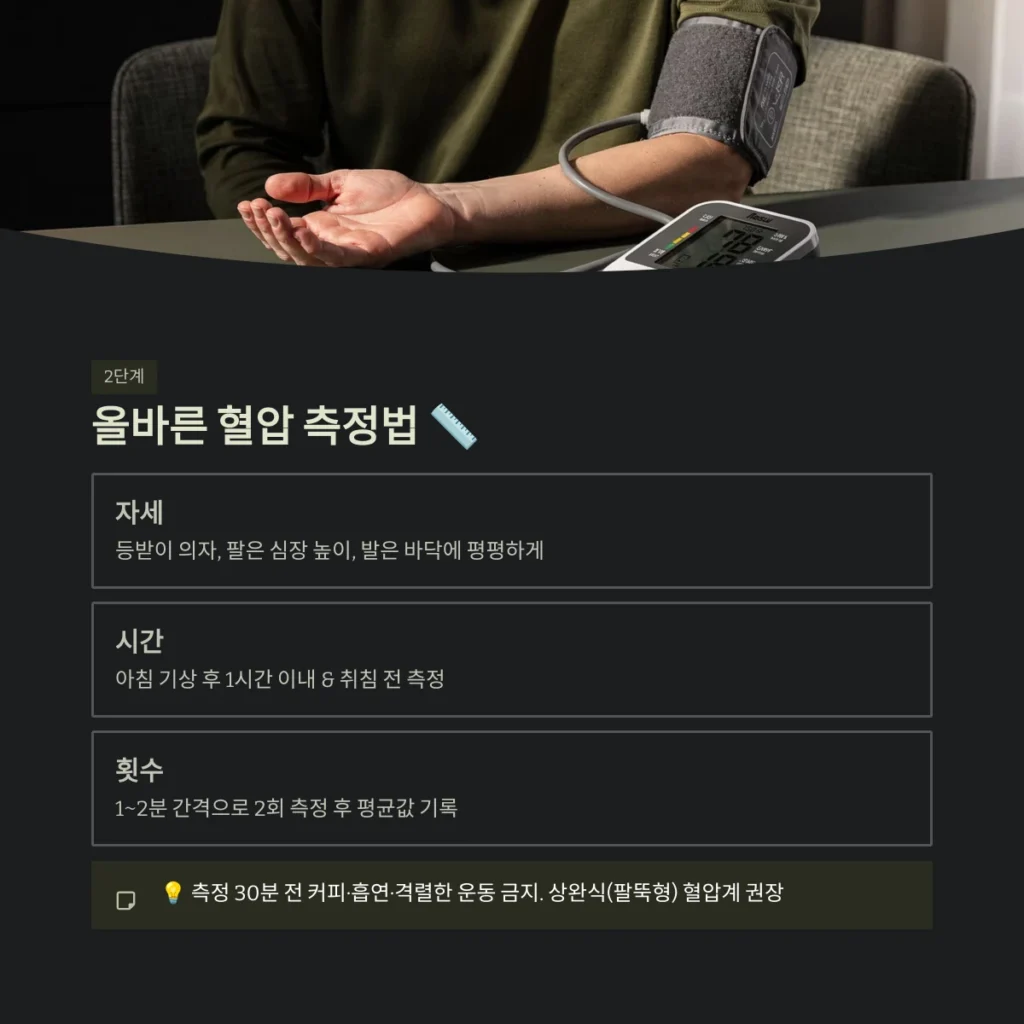 혈압 정상 수치 기준 및 고혈압 관리 방법 완벽 가이드 3 올바른 혈압 측정법