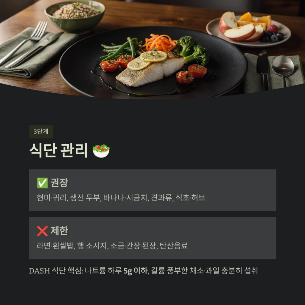 혈압 정상 수치 기준 및 고혈압 관리 방법 완벽 가이드 4 식단 관리