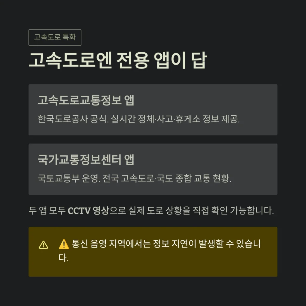 고속도로엔 전용 앱이 답