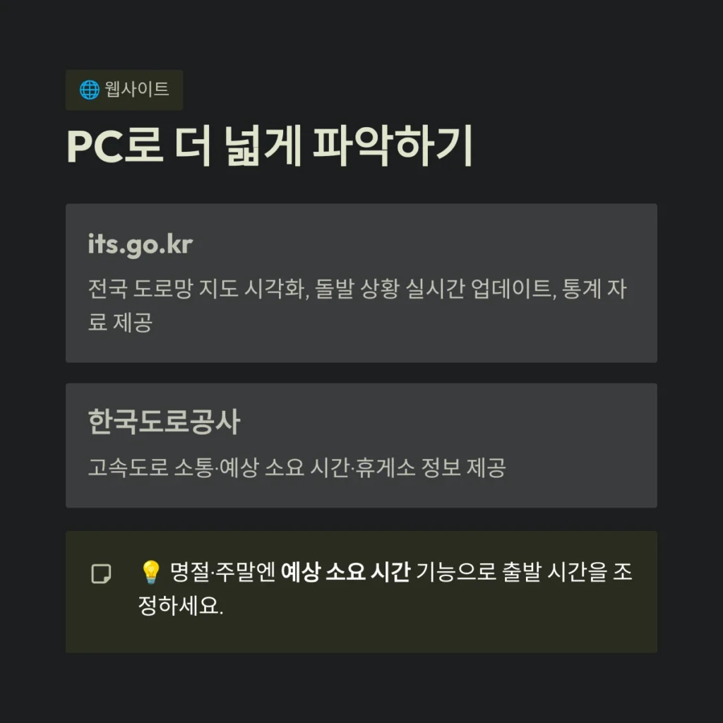 실시간 교통 상황 확인: 스마트폰 앱과 웹사이트로 막힘없이 이동하는 비법 3 PC로 더 넓게 파악하기