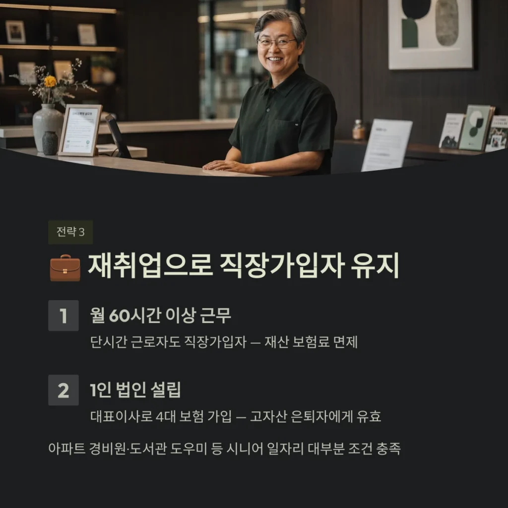 재취업으로 직장가입자 유지