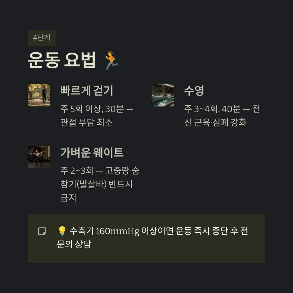 혈압 정상 수치 기준 및 고혈압 관리 방법 완벽 가이드 5 운동 요법