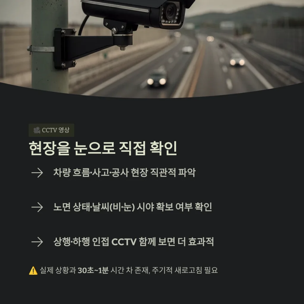 실시간 교통 상황 확인: 스마트폰 앱과 웹사이트로 막힘없이 이동하는 비법 4 현장을 눈으로 직접 확인