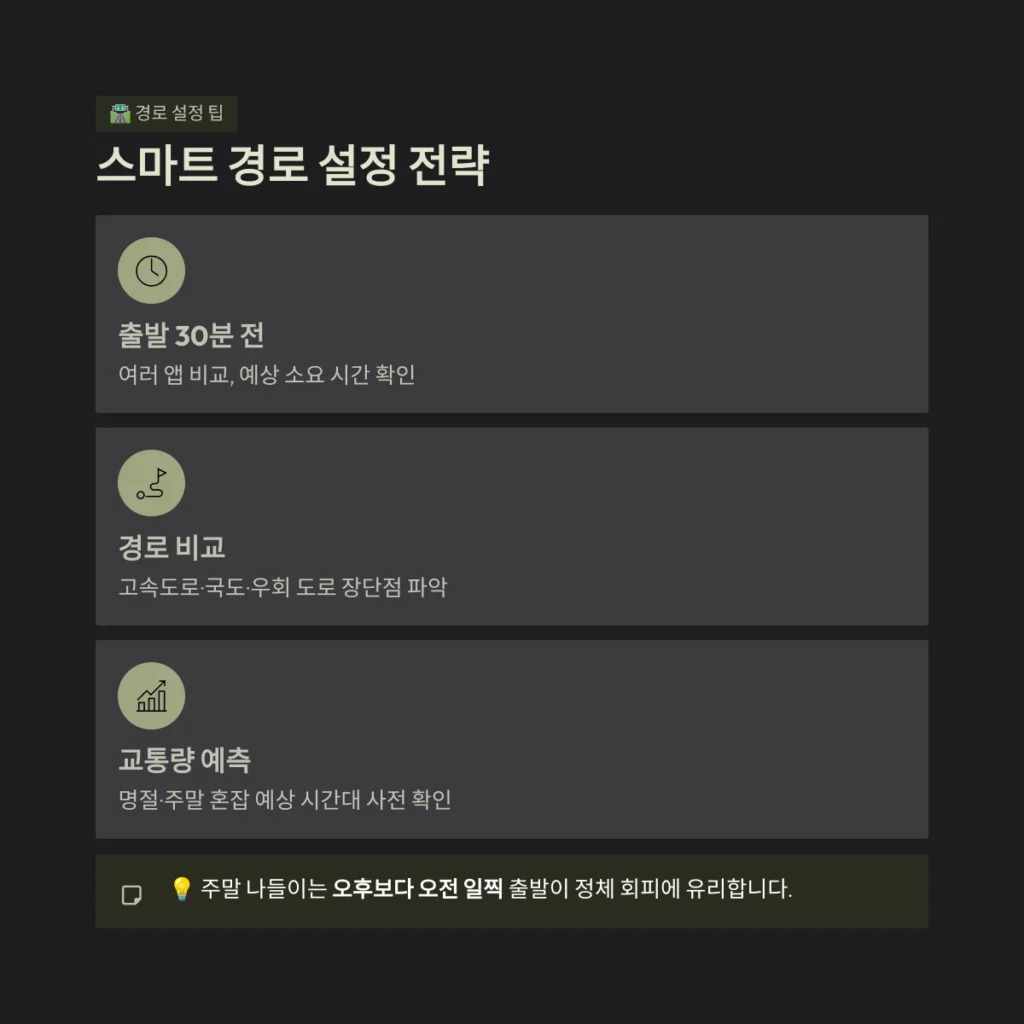 실시간 교통 상황 확인: 스마트폰 앱과 웹사이트로 막힘없이 이동하는 비법 5 스마트 경로 설정 전략