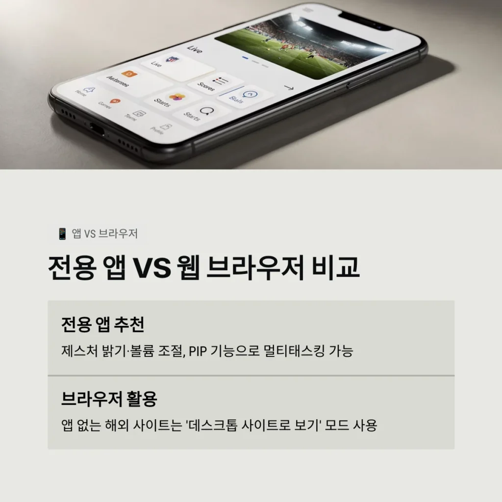무료 스포츠 중계 사이트 TOP 정리 + 실시간 TV 보는 법 (2026년 최신판) 5 전용 앱 vs 웹 브라우저 비교