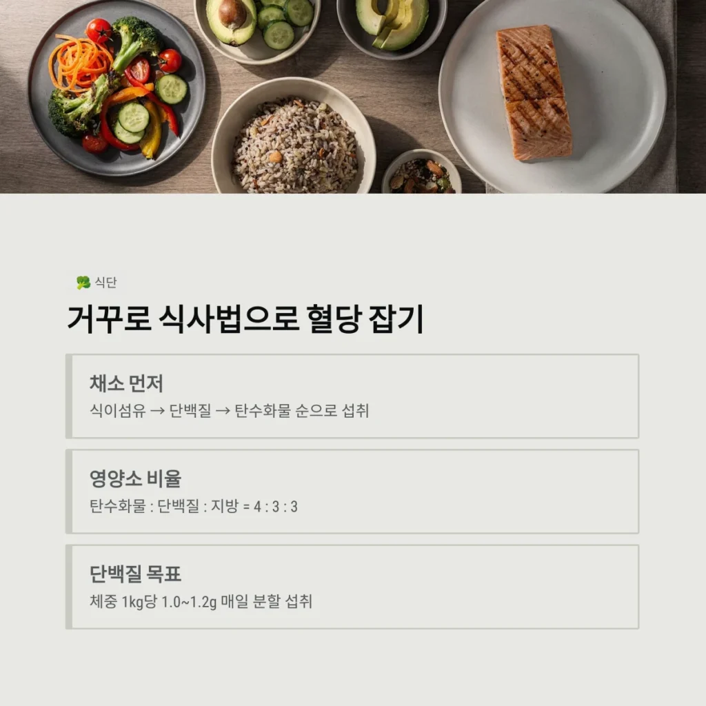 건강 관리 방법 거꾸로 식사법으로 혈당 잡기