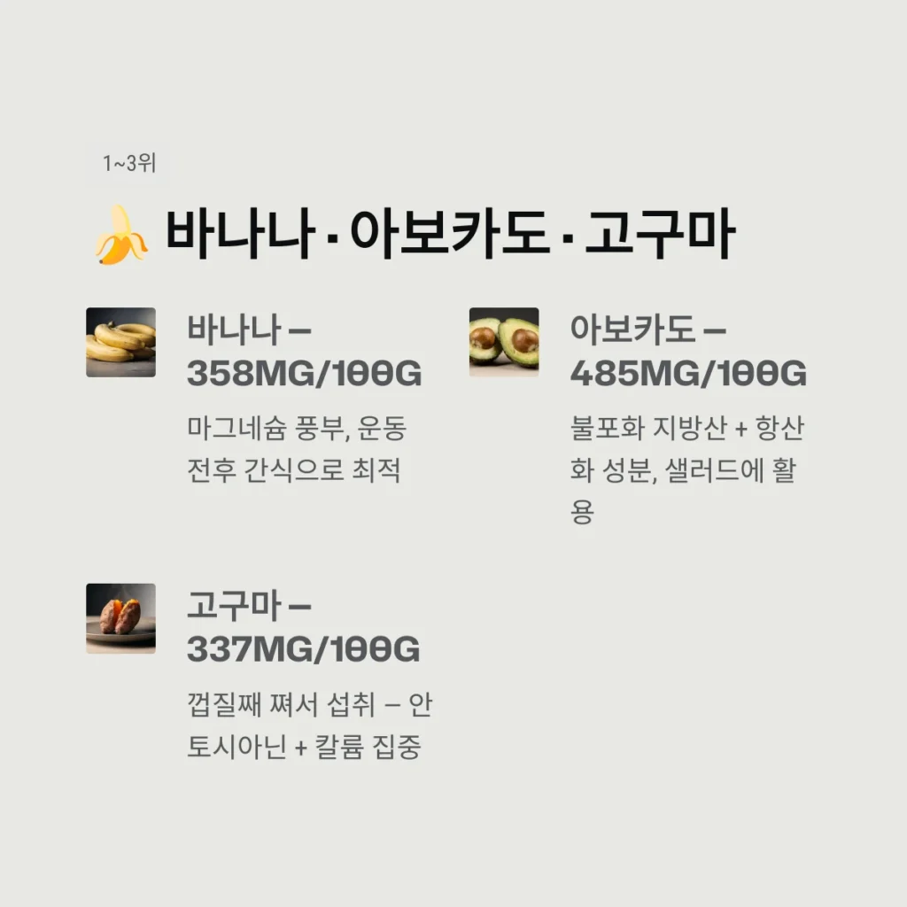 바나나 · 아보카도 · 고구마