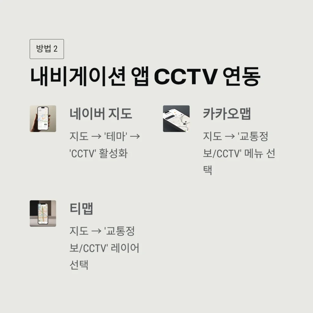 고속도로 CCTV : 내비게이션 앱 CCTV 연동