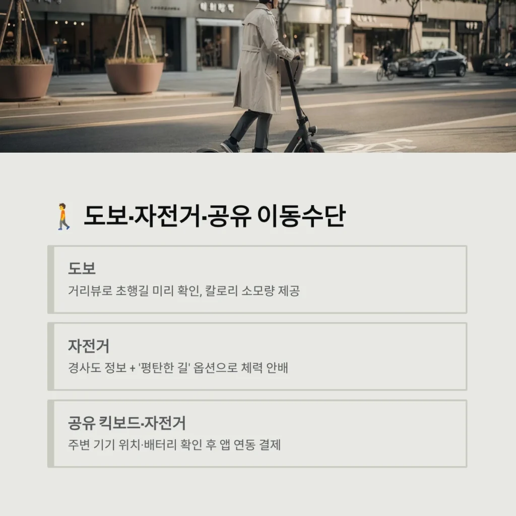 도보·자전거·공유 이동수단