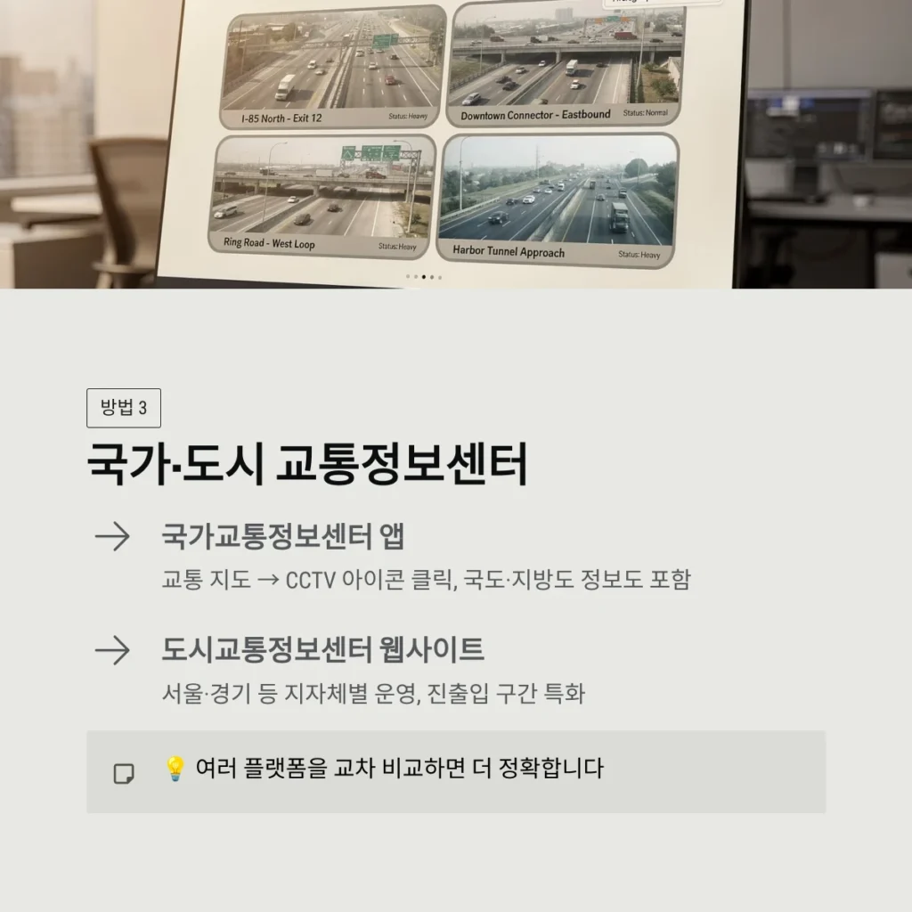 국가·도시 교통정보센터