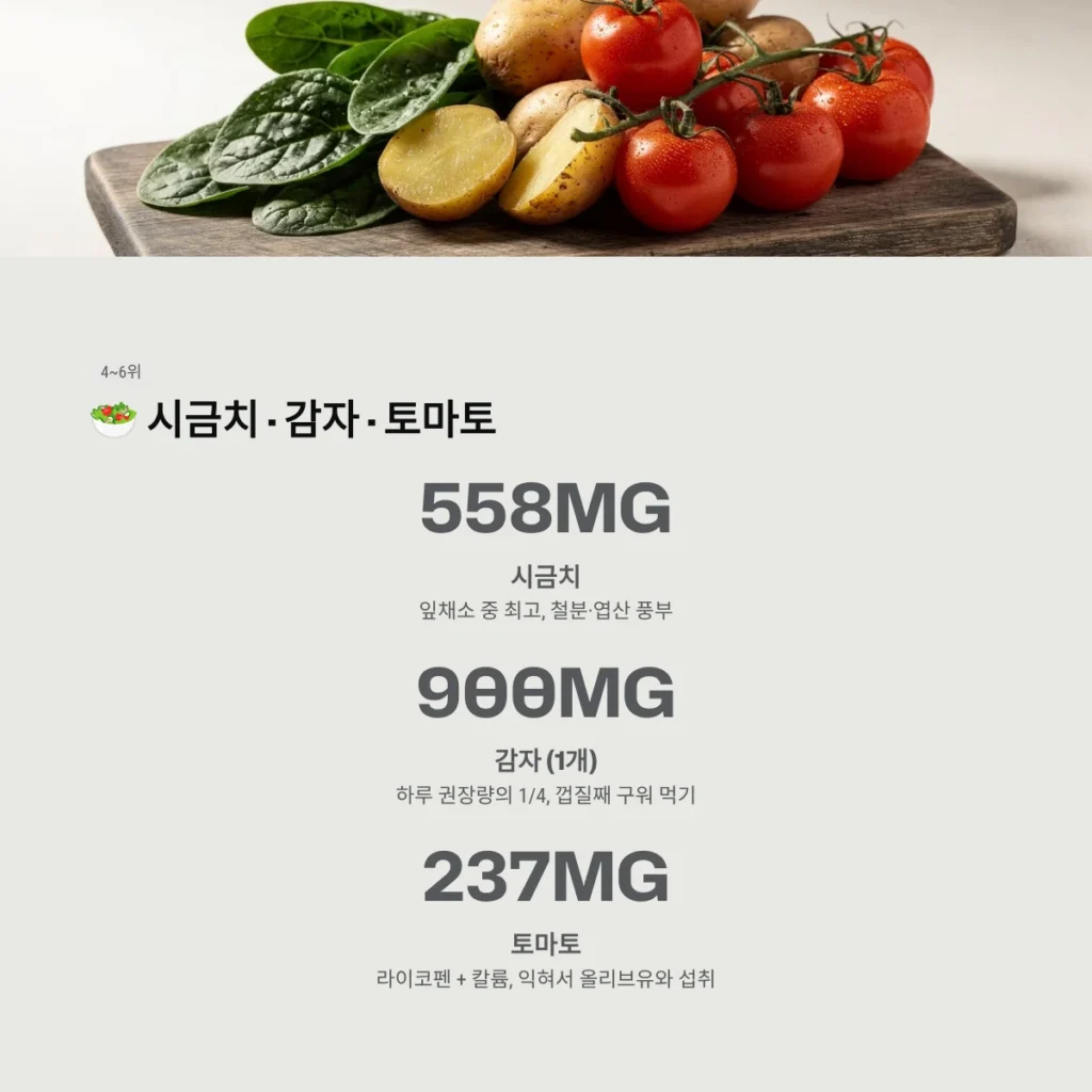 시금치 · 감자 · 토마토