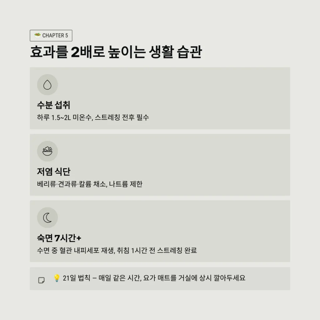 집에서 하는 10분 스트레칭: 혈관 탄력을 높여 심혈관 건강을 지키는 비결 5 효과를 2배로 높이는 생활 습관