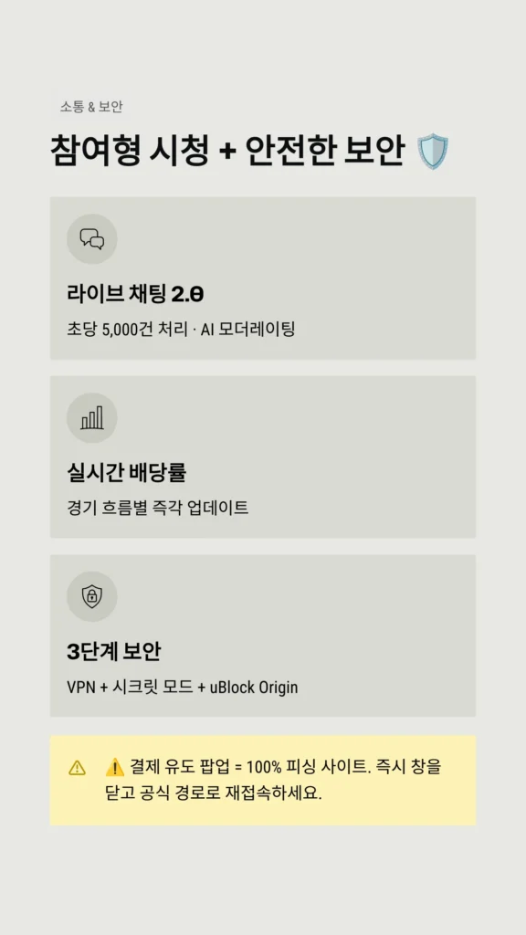 참여형 시청 + 안전한 보안